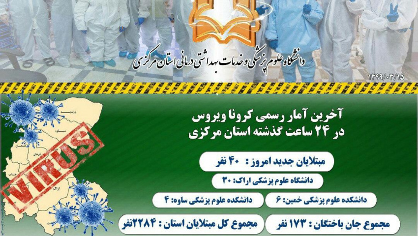 شناسایی ۴۰ مورد مبتلا به کروناویروس در  ۲۴ ساعت گذشته استان مرکزی