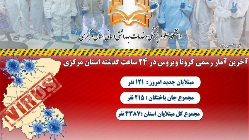 شناسایی ۱۲۱مورد مبتلا به کروناویروس در ۲۴ ساعت گذشته در استان مرکزی