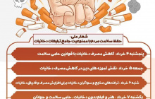 روز شمار هفته ملی بدون دخانیات (۴ لغایت ۱۰ خردادماه)