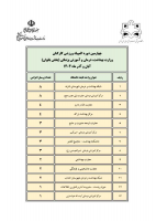 آغاز چهارمین المپیاد ورزشی کارکنان وزارت بهداشت - بانوان