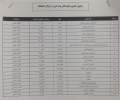 جدول حضور نمایندگان بیمه دی در استان مرکزی