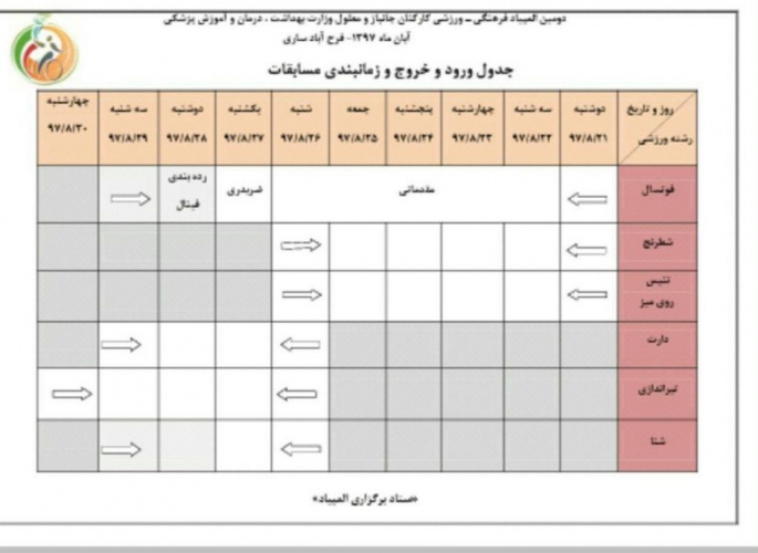 جدول زمانبندی دومین دوره مسابقات المپیاد جانبازان و معلولان وزارت بهداشت