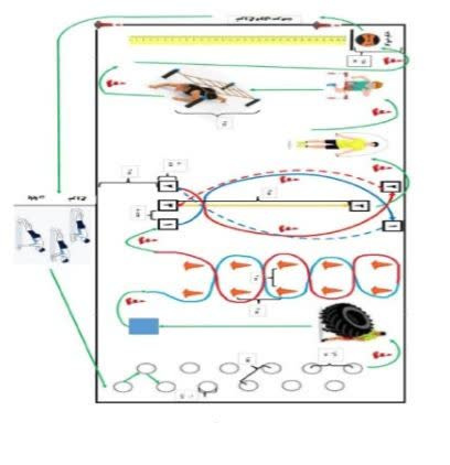 گزارش_ورزشی   آمادگی جسمانی آقایان