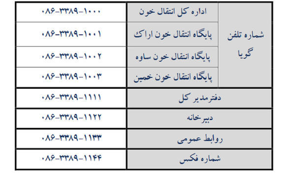 اعلام شماره تلفن های انتقال خون استان مرکزی